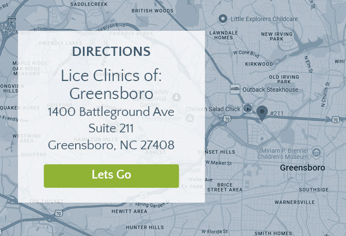 Directions